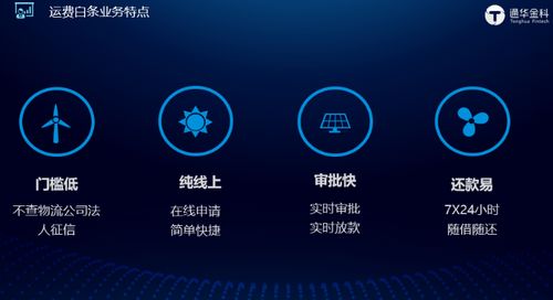 飛揚軟件二次揚帆，物流金融產(chǎn)品發(fā)布引領軟件服務新浪潮