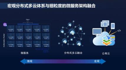 時空大數(shù)據(jù)與自然資源管理數(shù)字化轉型論壇成功舉辦